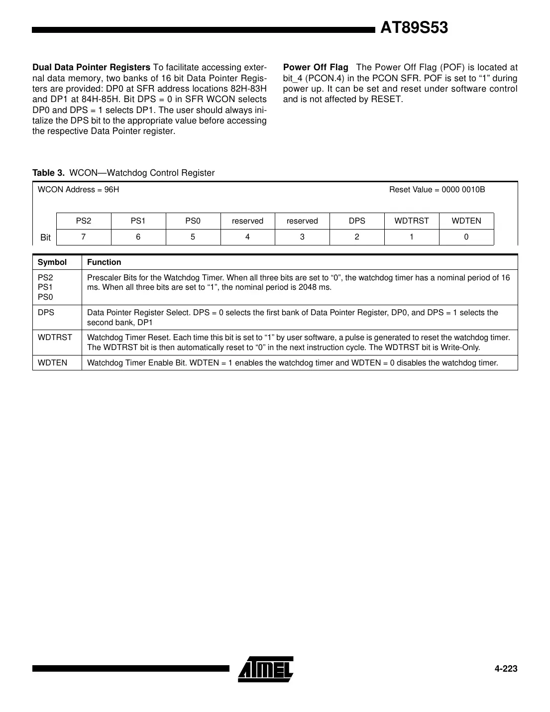 at89s53 Datasheet Page 7