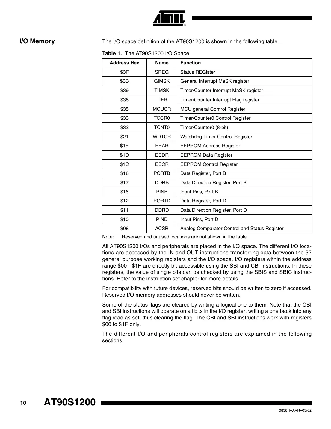 at90s1200 Datasheet Page 10
