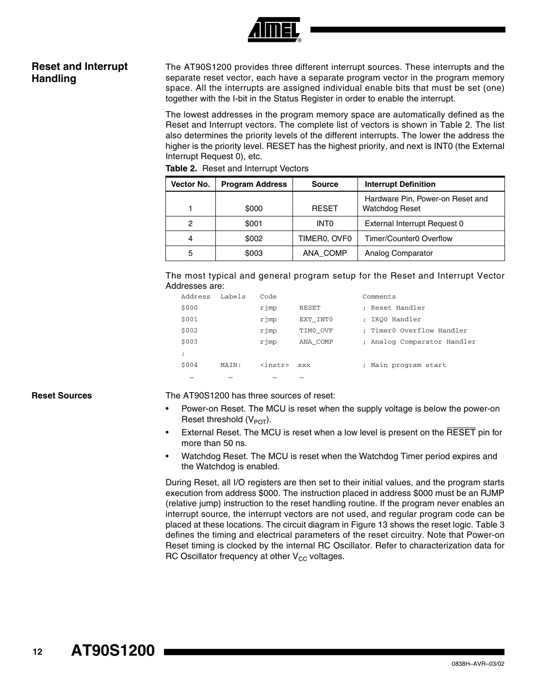 at90s1200 Datasheet Page 12