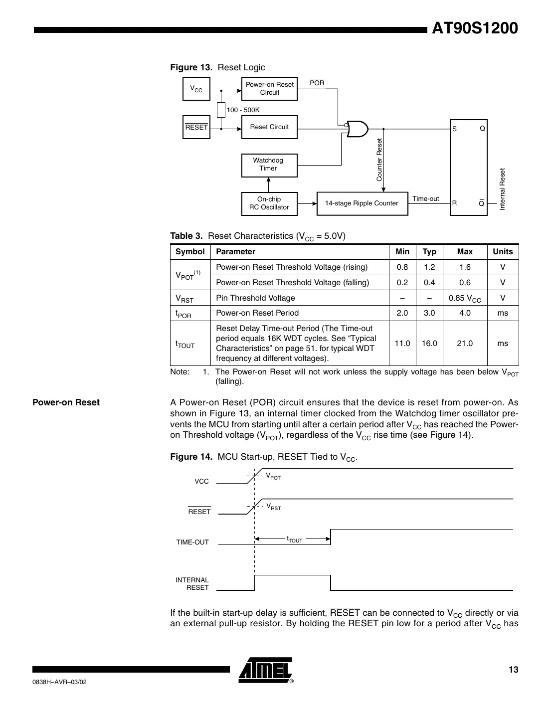 at90s1200 Datasheet Page 13