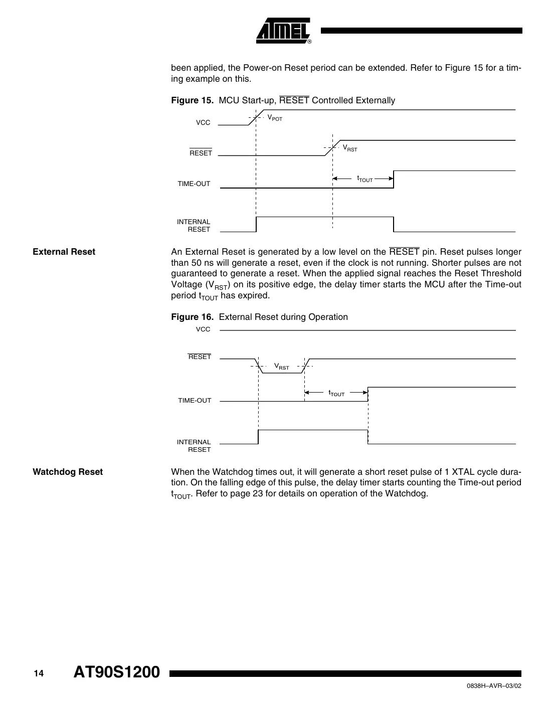 at90s1200 Datasheet Page 14