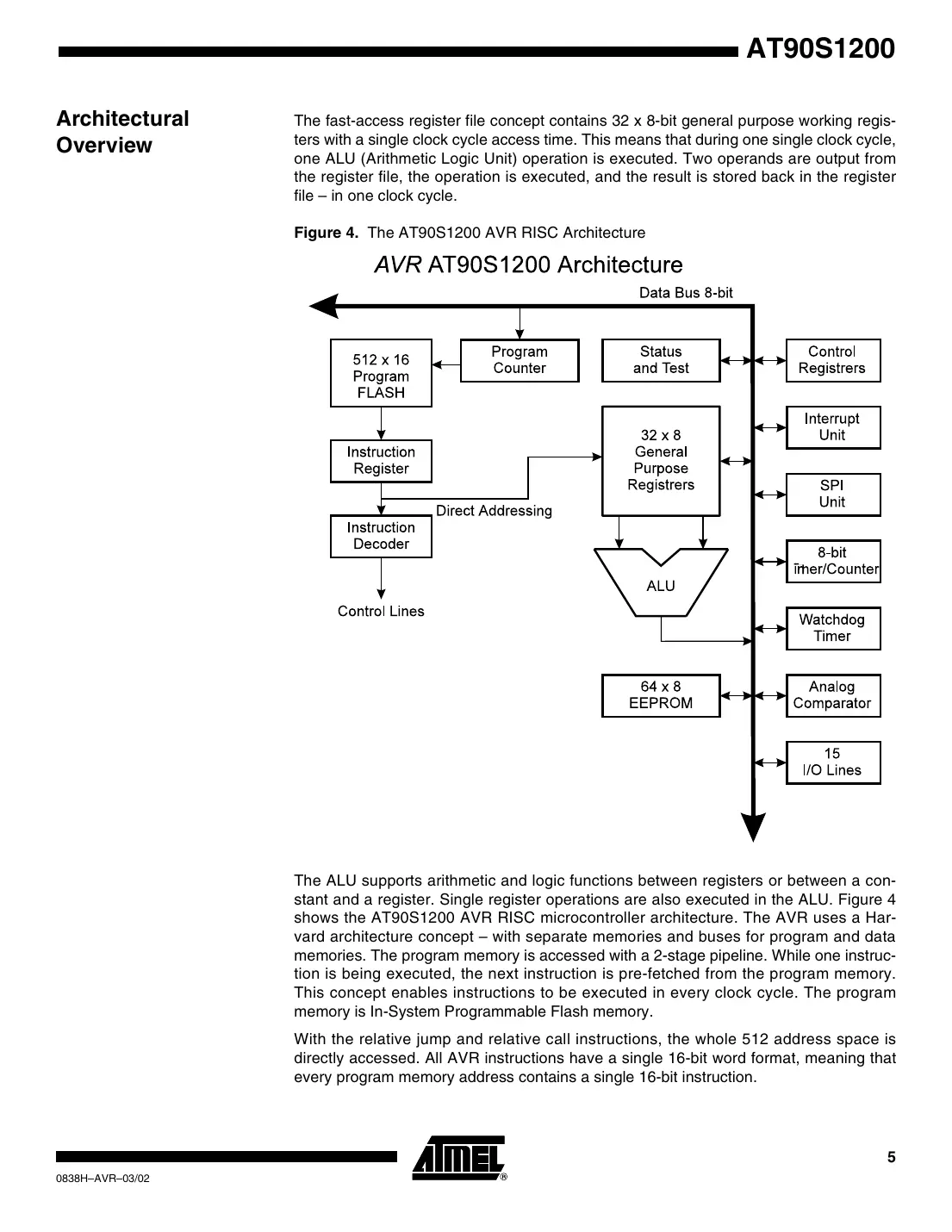 at90s1200 Datasheet Page 5