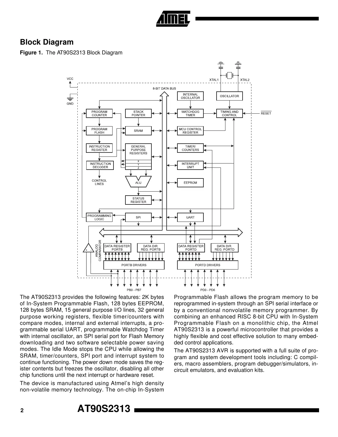 at90s2313 Datasheet Page 2