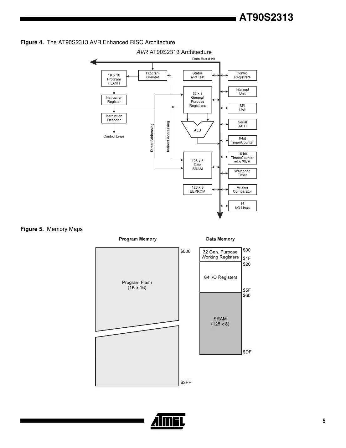 at90s2313 Datasheet Page 5