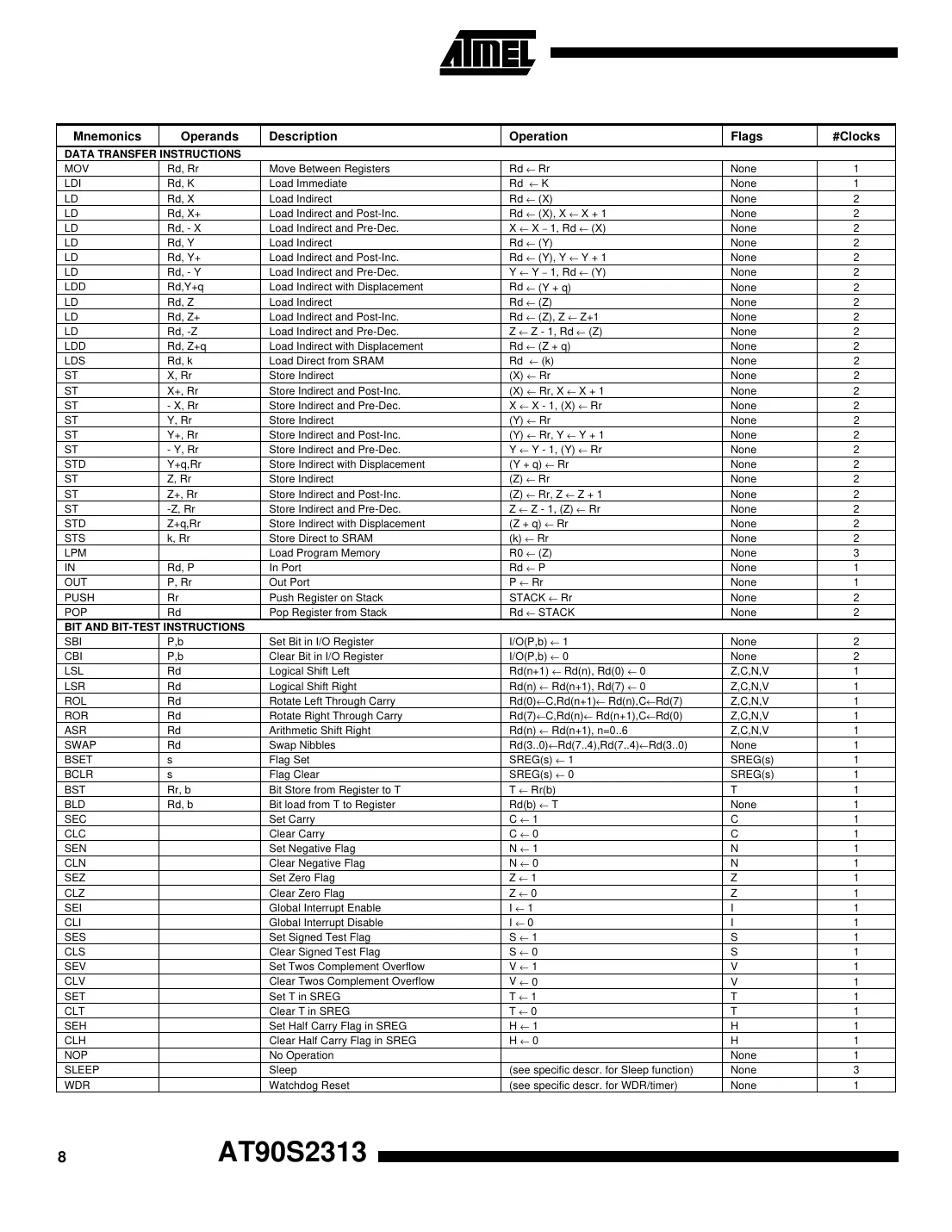 at90s2313 Datasheet Page 8