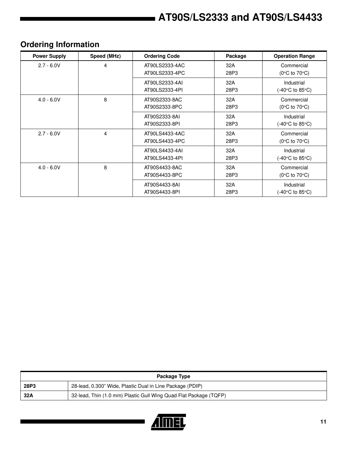 at90s2333 Datasheet Page 11