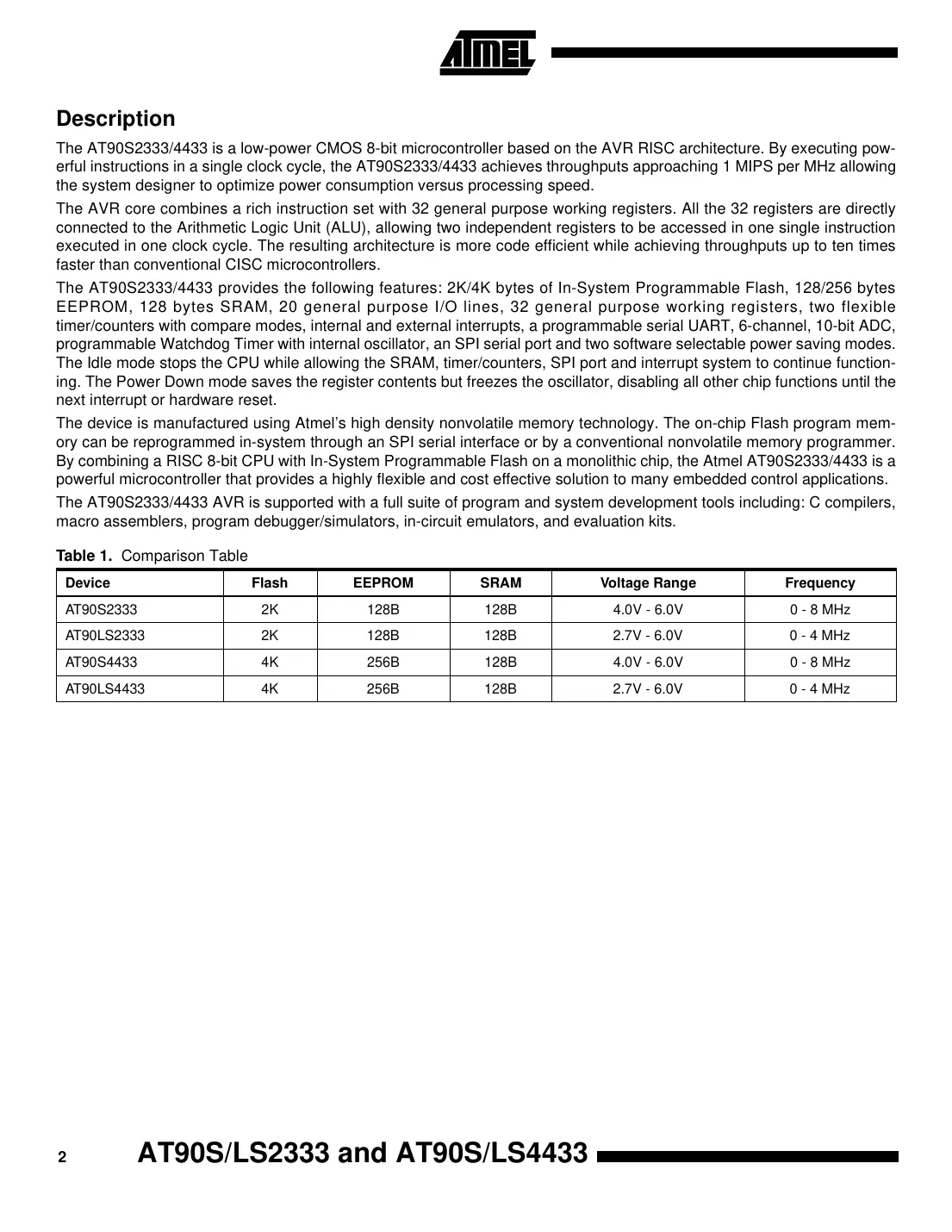 at90s2333 Datasheet Page 2