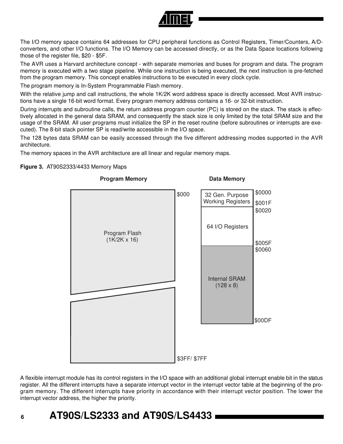 at90s2333 Datasheet Page 6