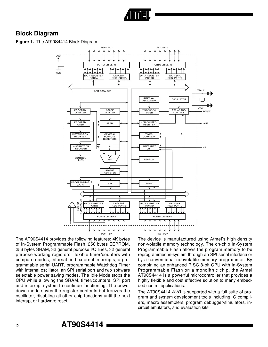 at90s4414 Datasheet Page 2
