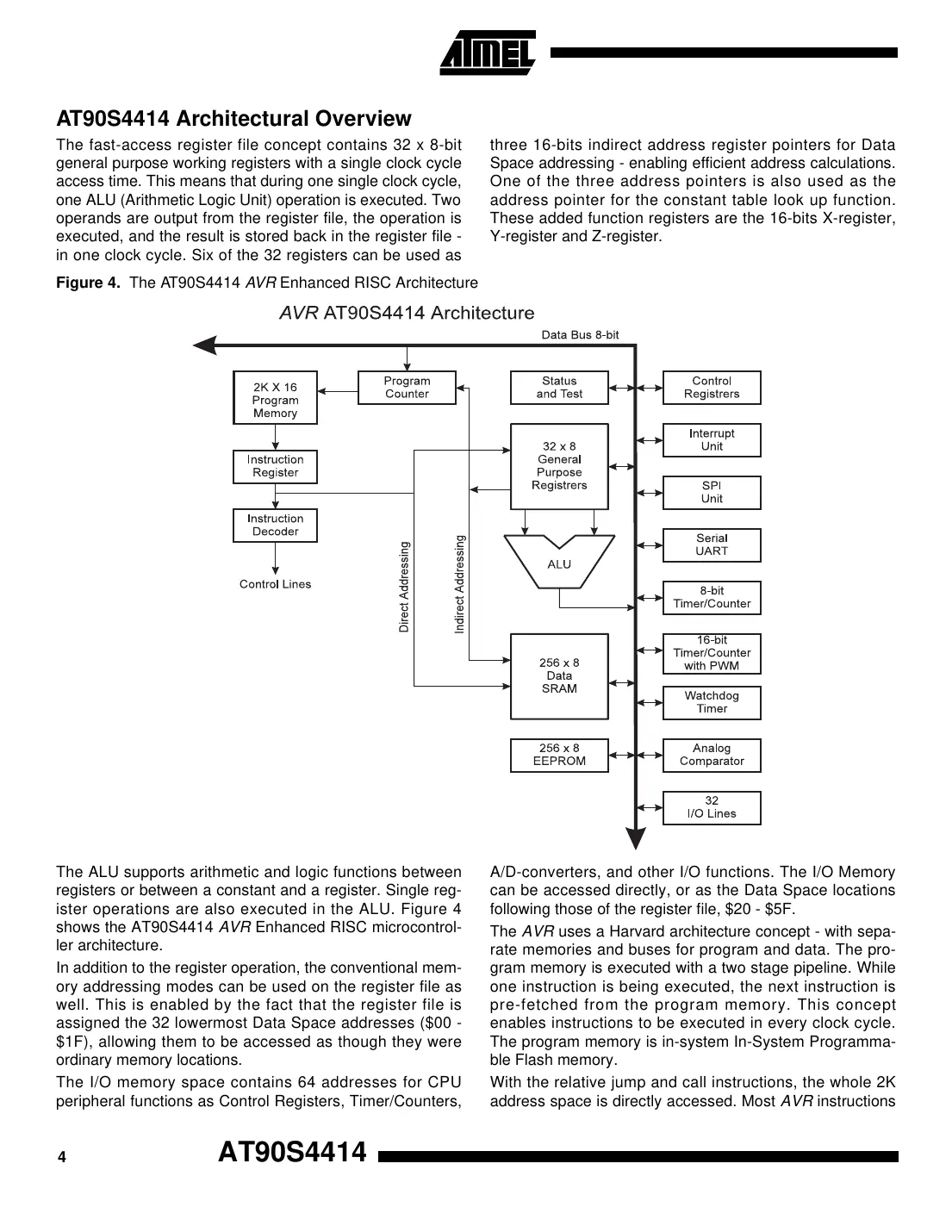 at90s4414 Datasheet Page 4