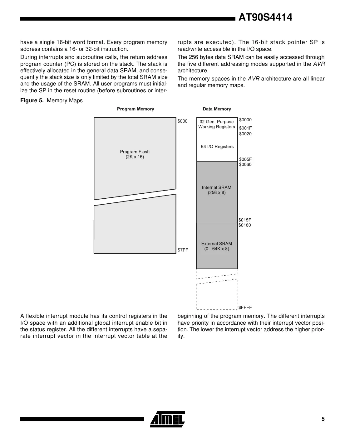 at90s4414 Datasheet Page 5