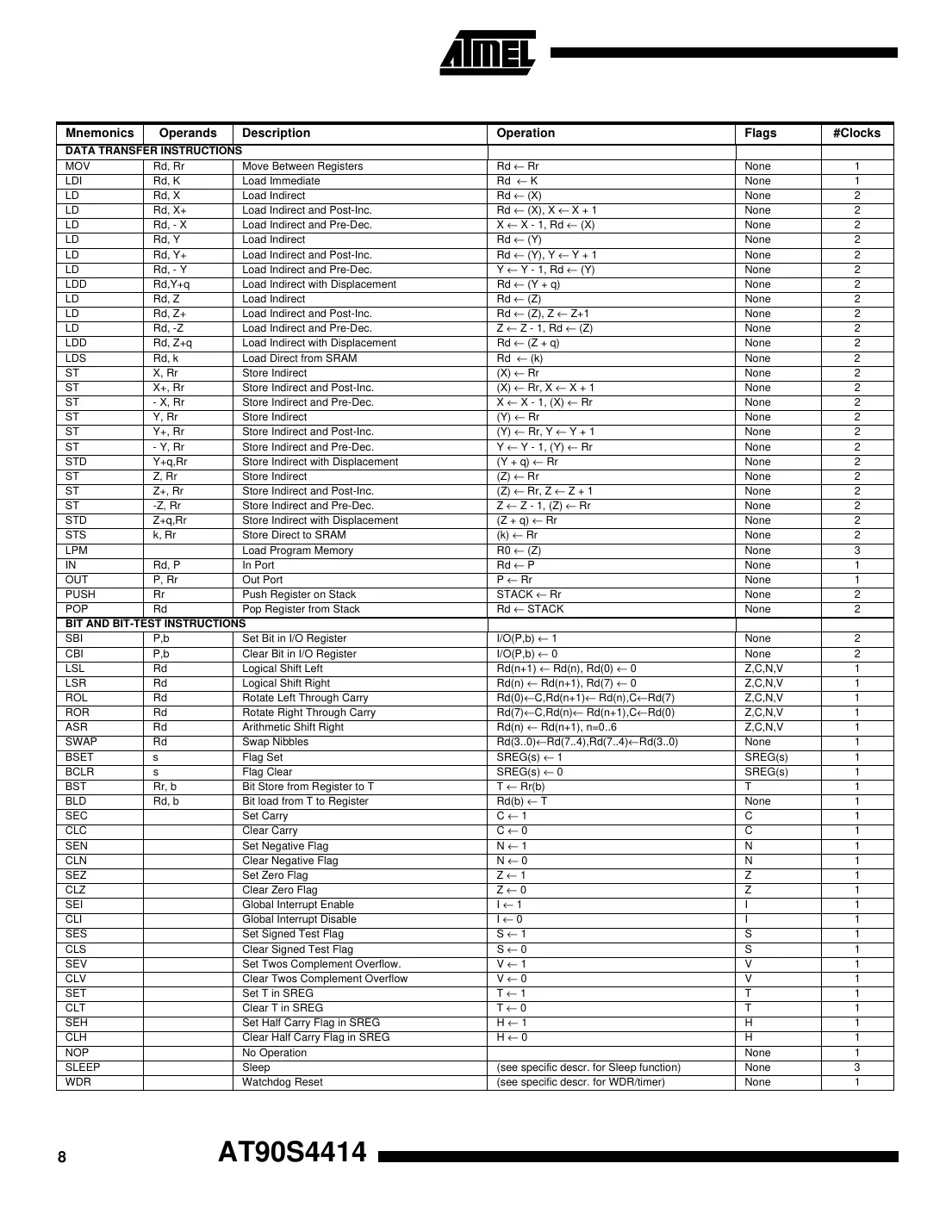 at90s4414 Datasheet Page 8