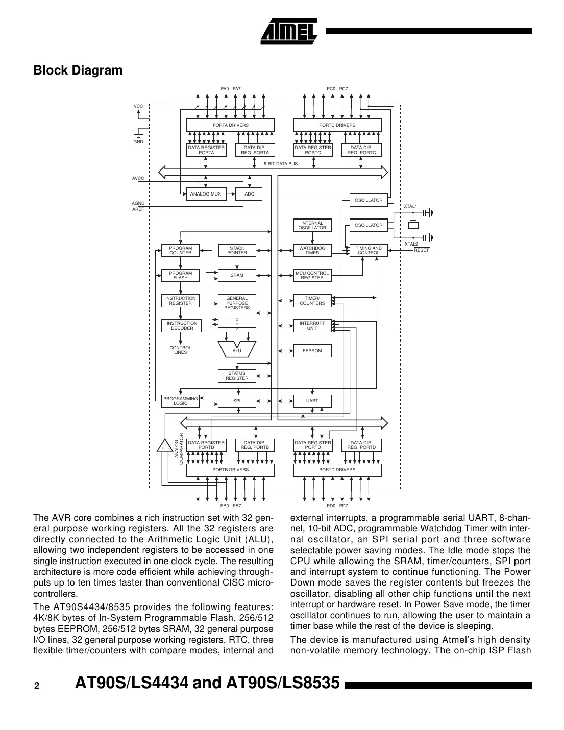at90s4434 Datasheet Page 2