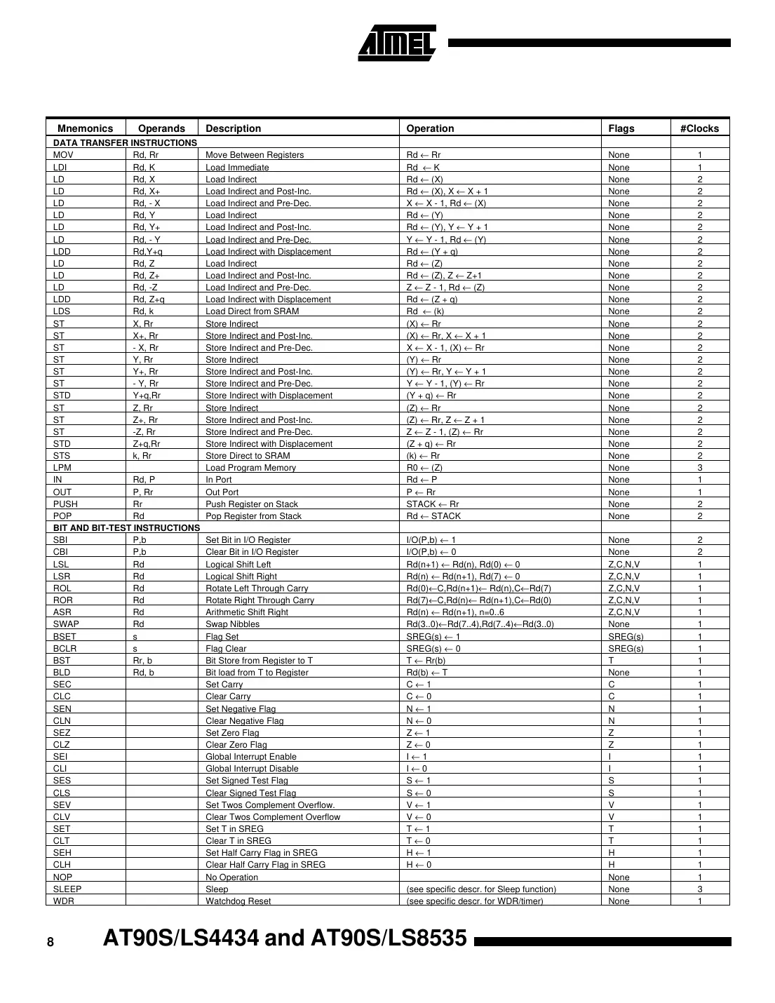 at90s4434 Datasheet Page 8