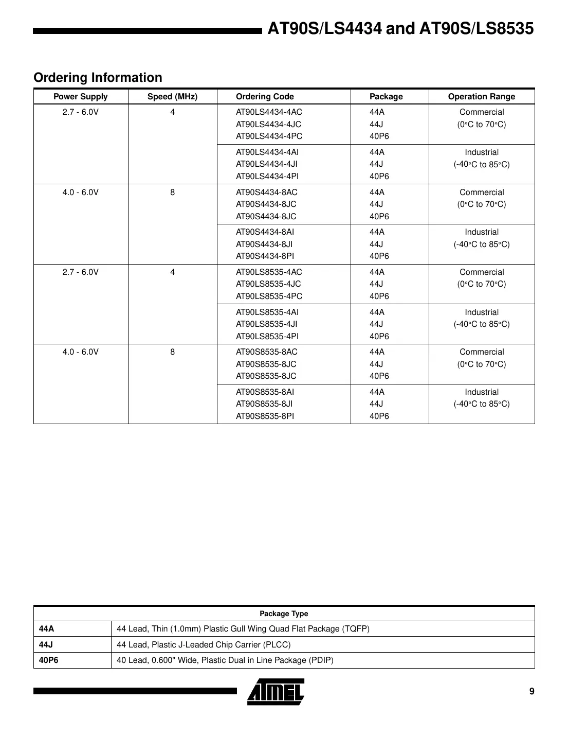at90s4434 Datasheet Page 9