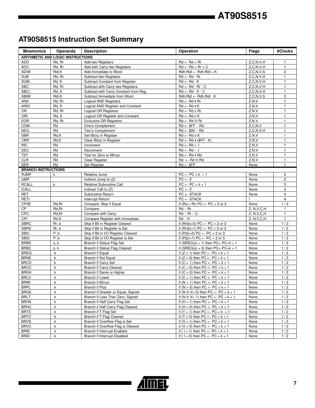 at90s8515 Datasheet Page 7
