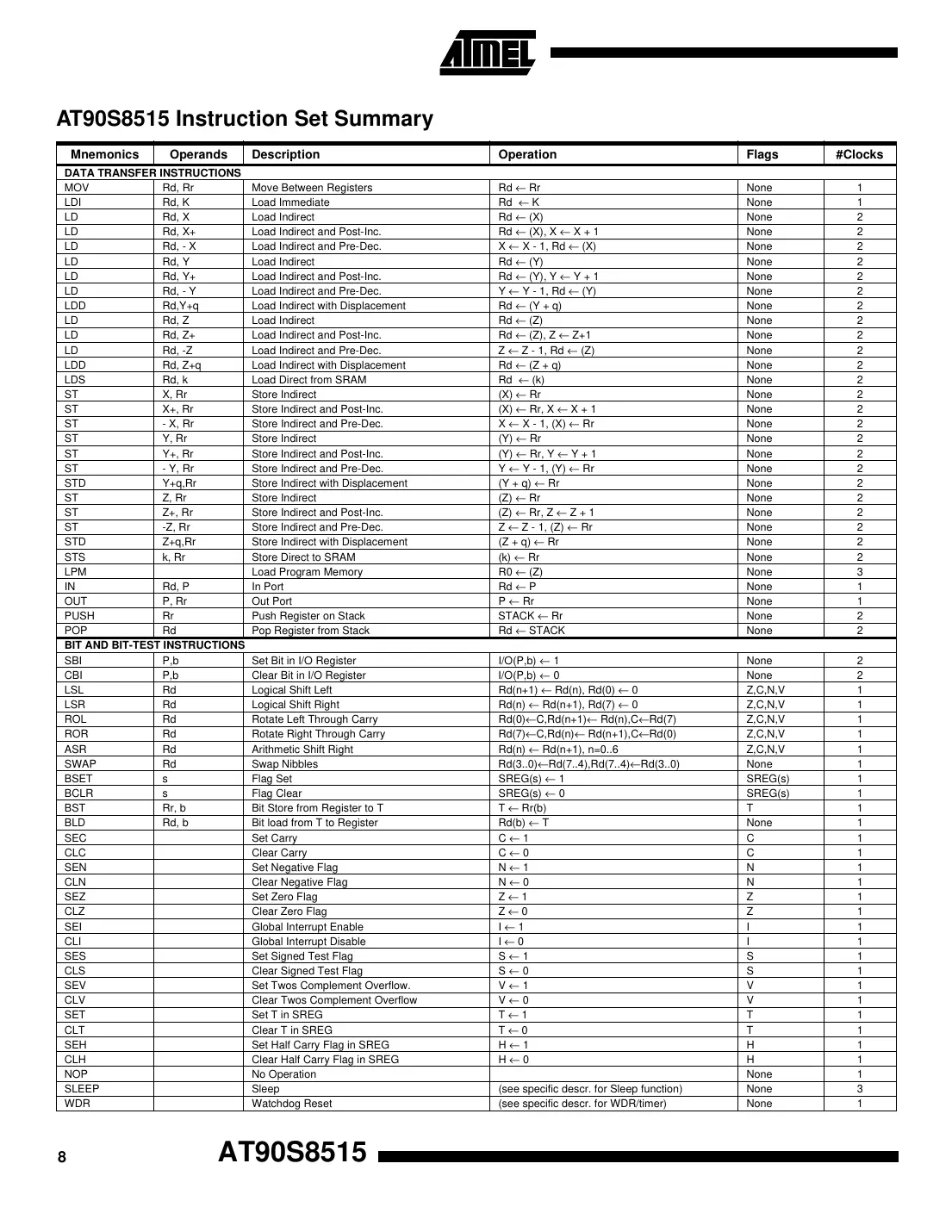 at90s8515 Datasheet Page 8