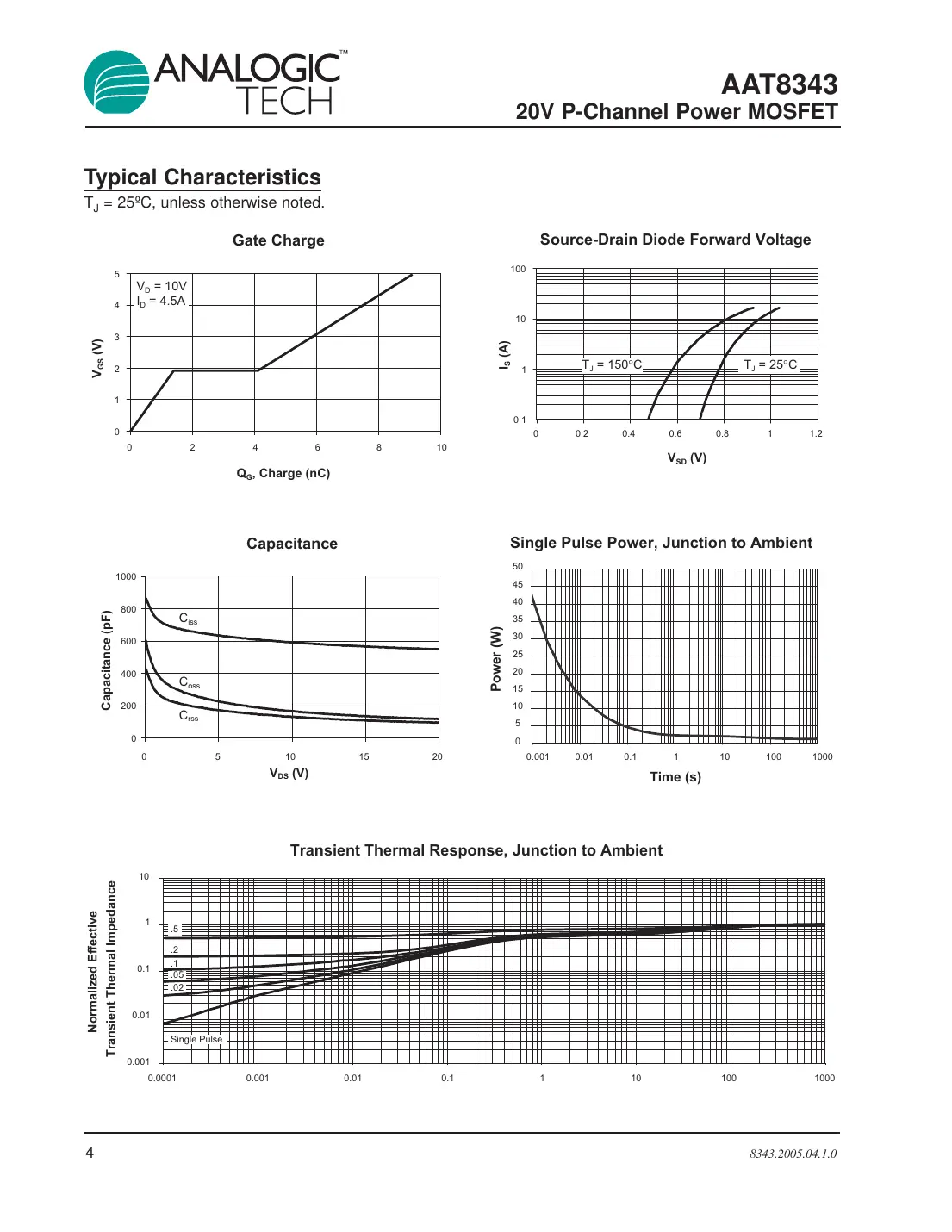 aat8343 Datasheet Page 4