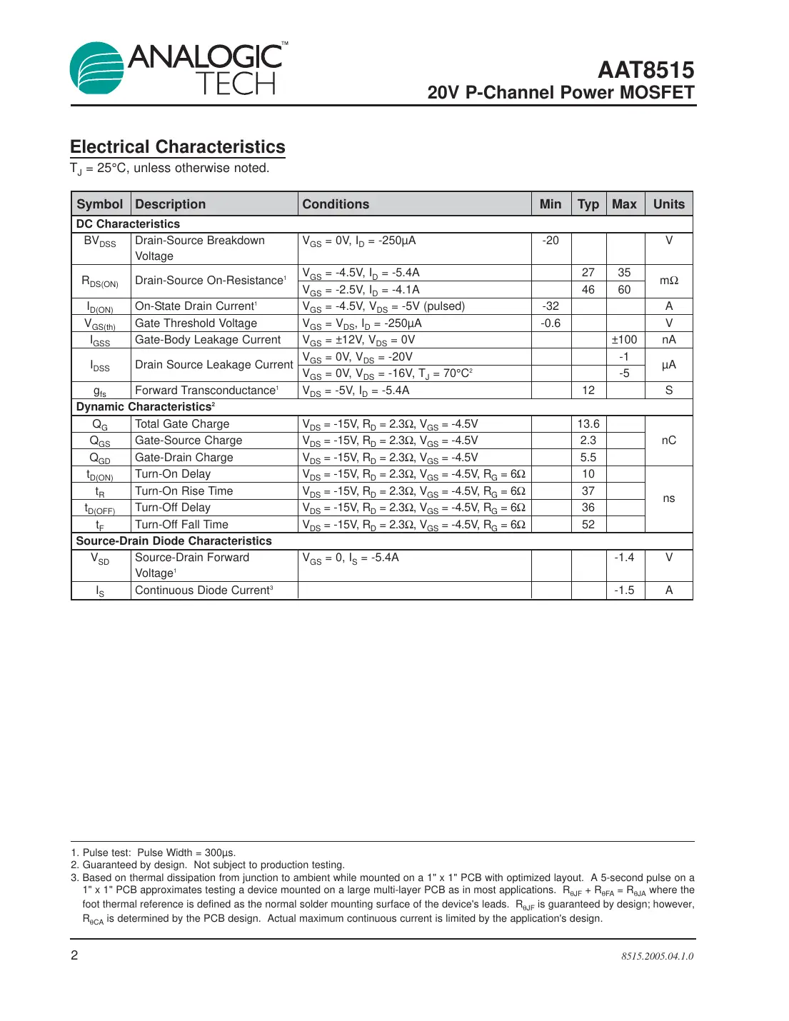 aat8515 Datasheet Page 2
