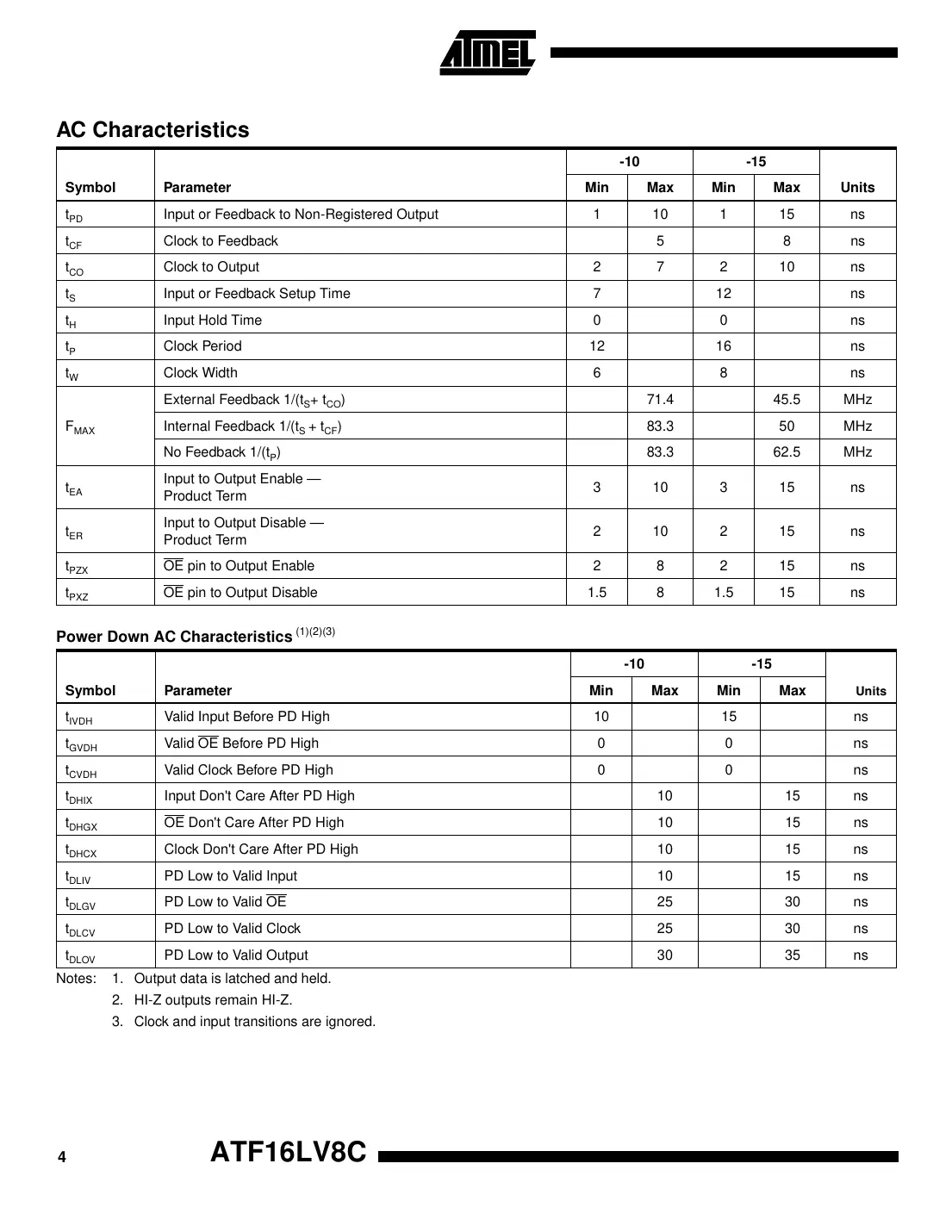 atf16lv8c Datasheet Page 4