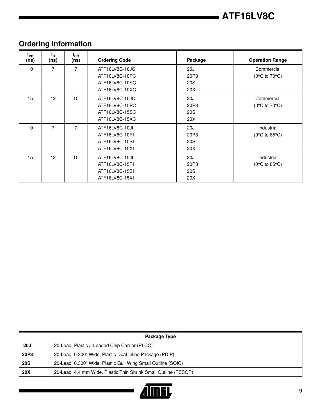 atf16lv8c Datasheet Page 9