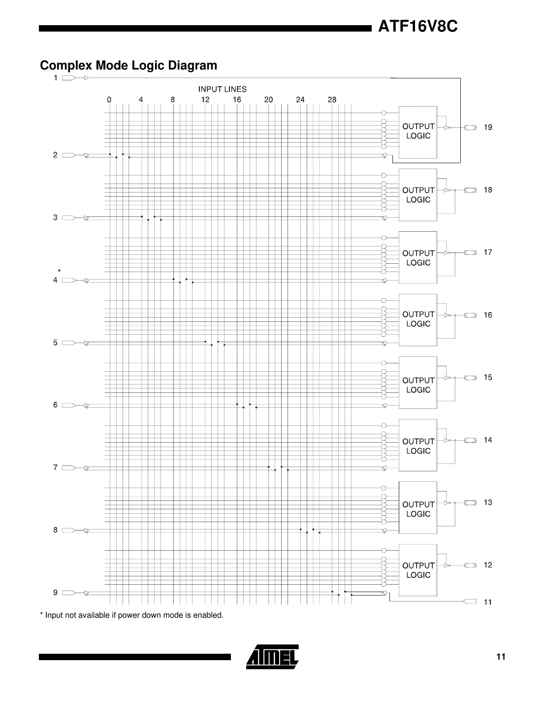 atf16v8c Datasheet Page 11