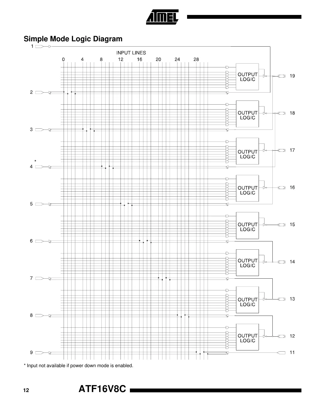 atf16v8c Datasheet Page 12