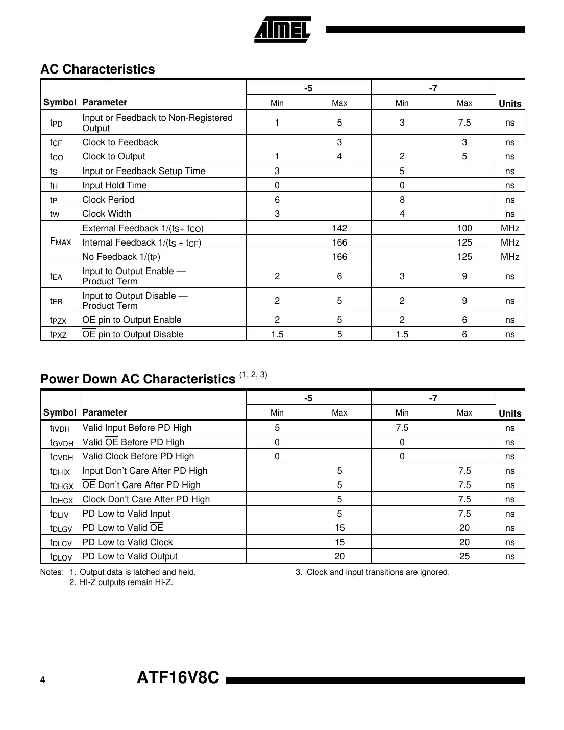 atf16v8c Datasheet Page 4