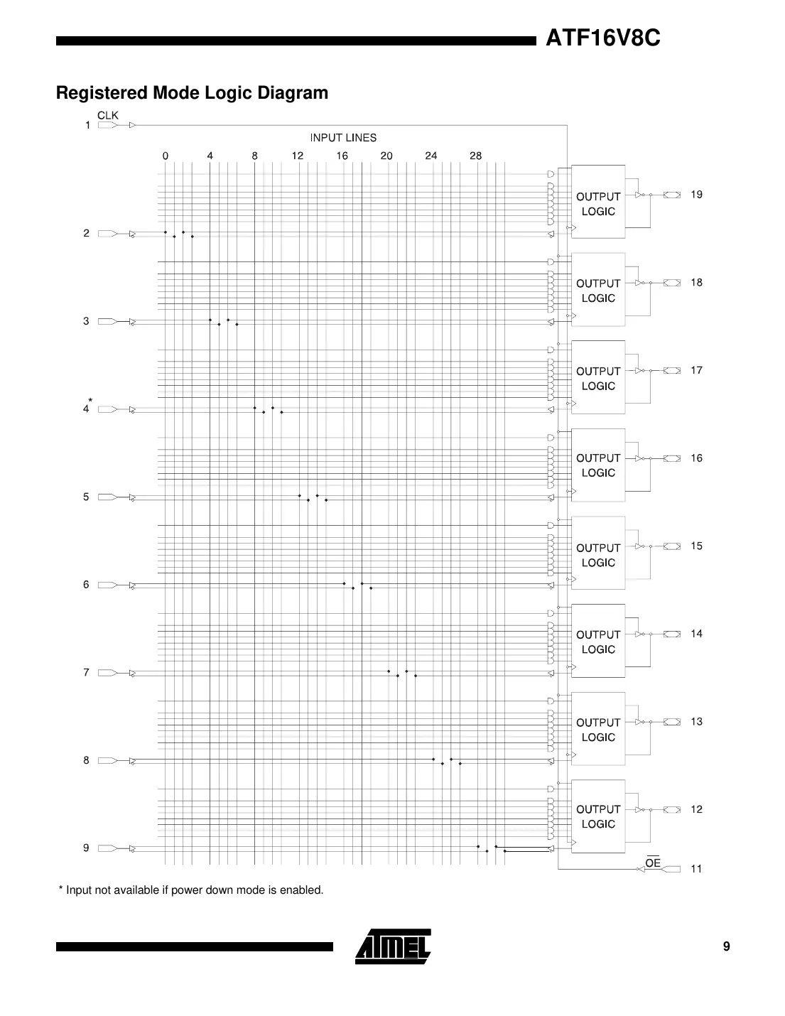 atf16v8c Datasheet Page 9