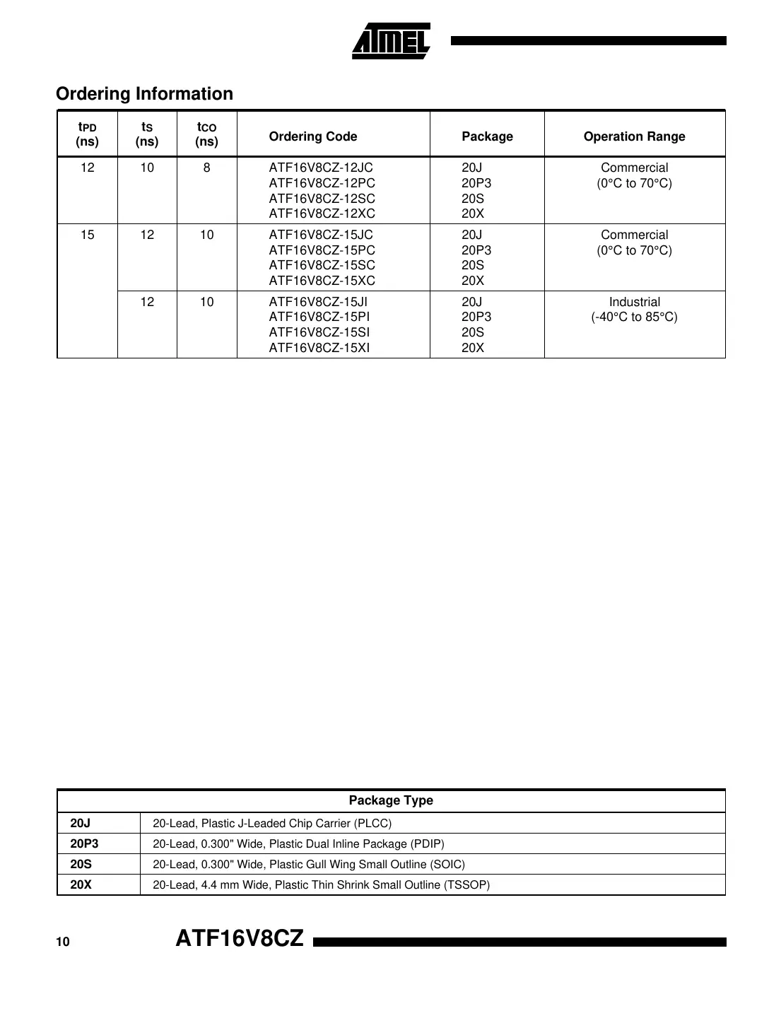 atf16v8cz Datasheet Page 10