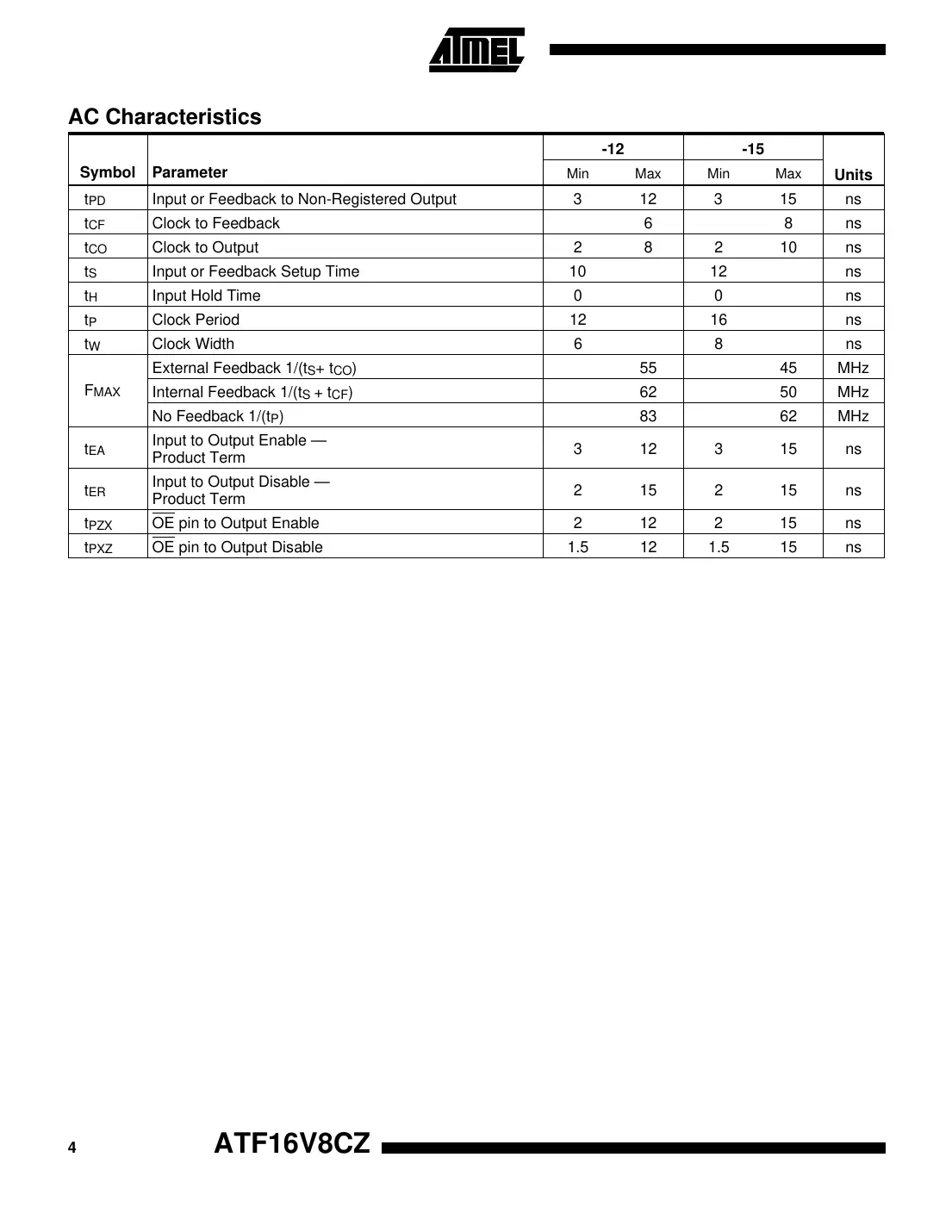 atf16v8cz Datasheet Page 4
