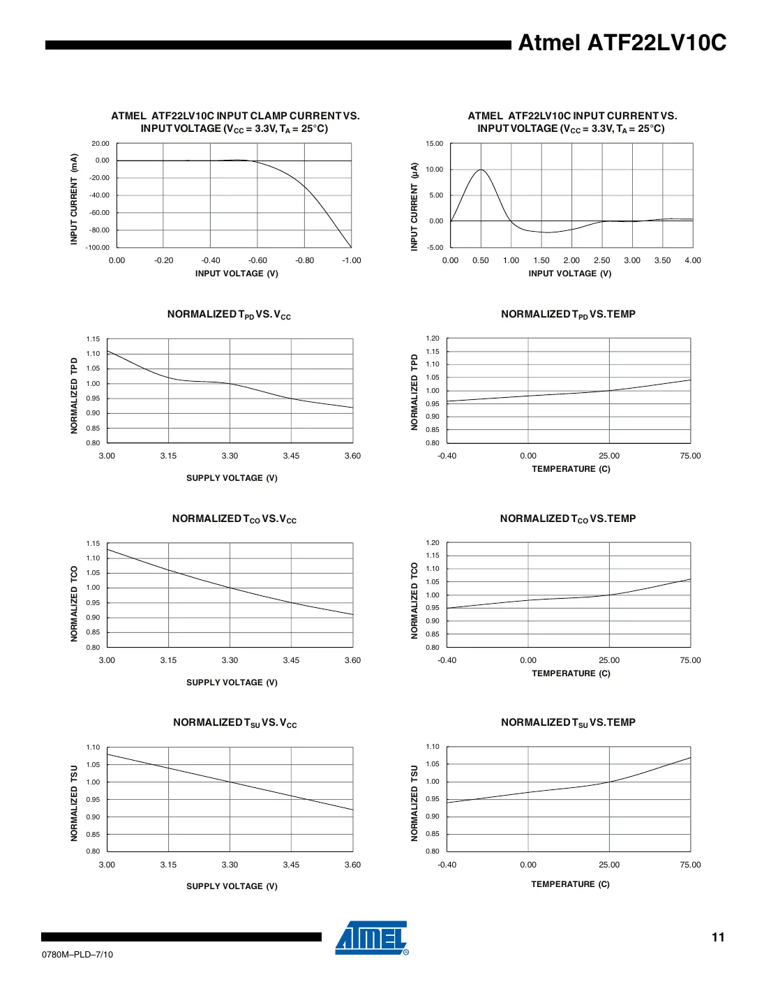 atf22lv10c Datasheet Page 11