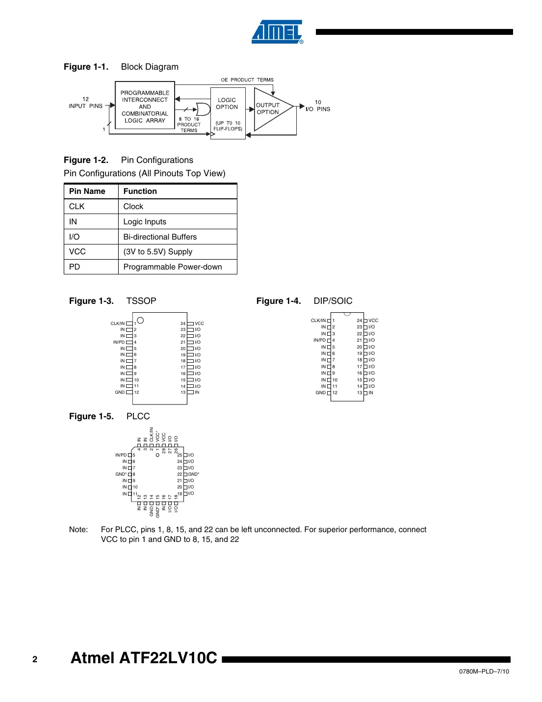 atf22lv10c Datasheet Page 2