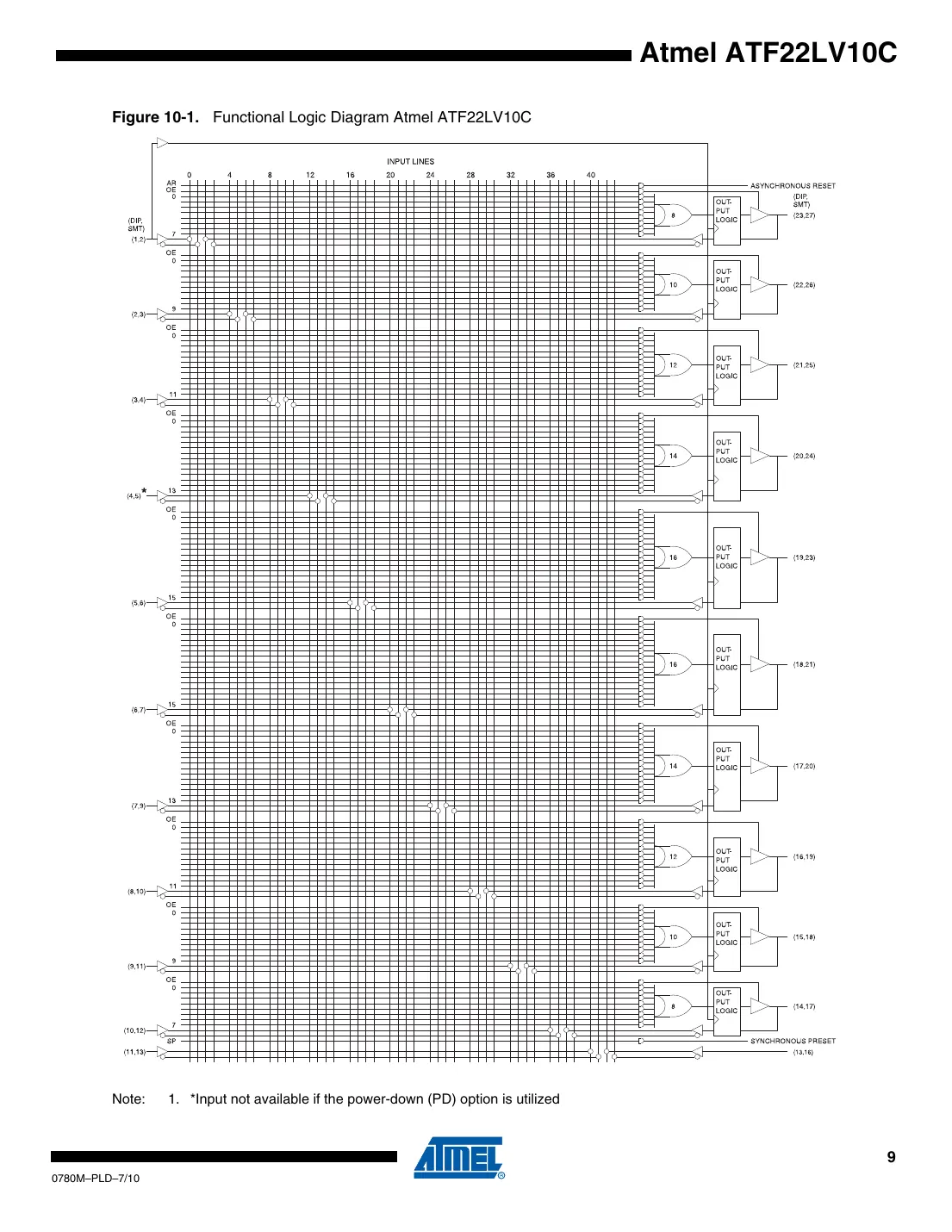 atf22lv10c Datasheet Page 9