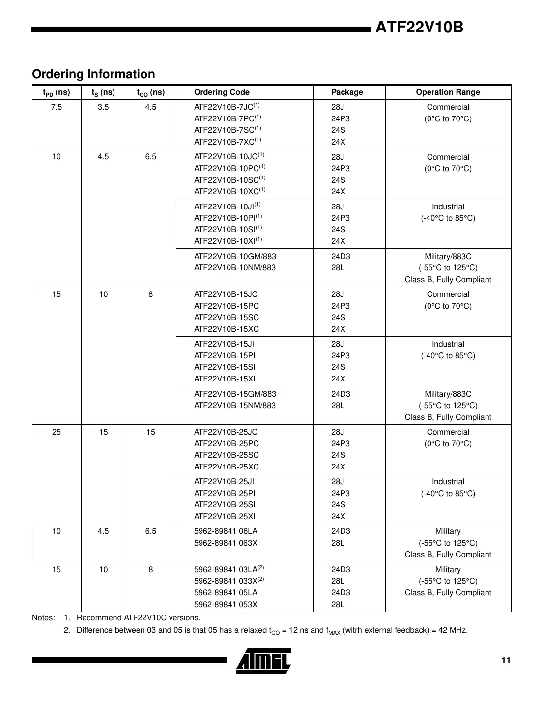 atf22v10b Datasheet Page 11