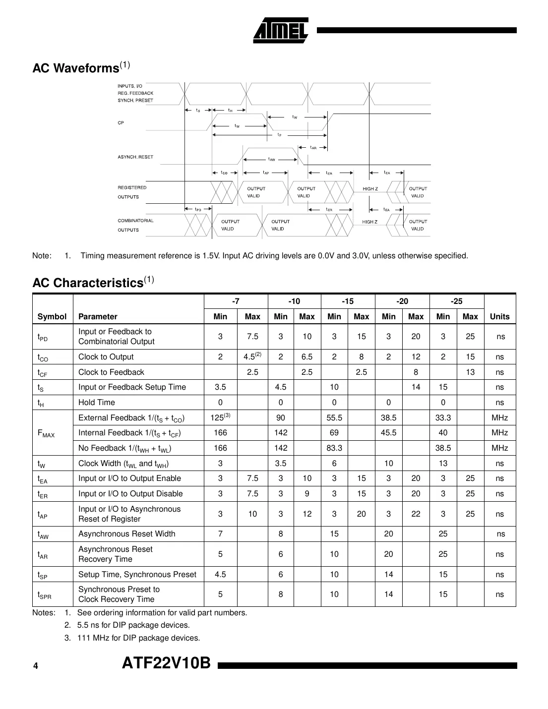 atf22v10b Datasheet Page 4