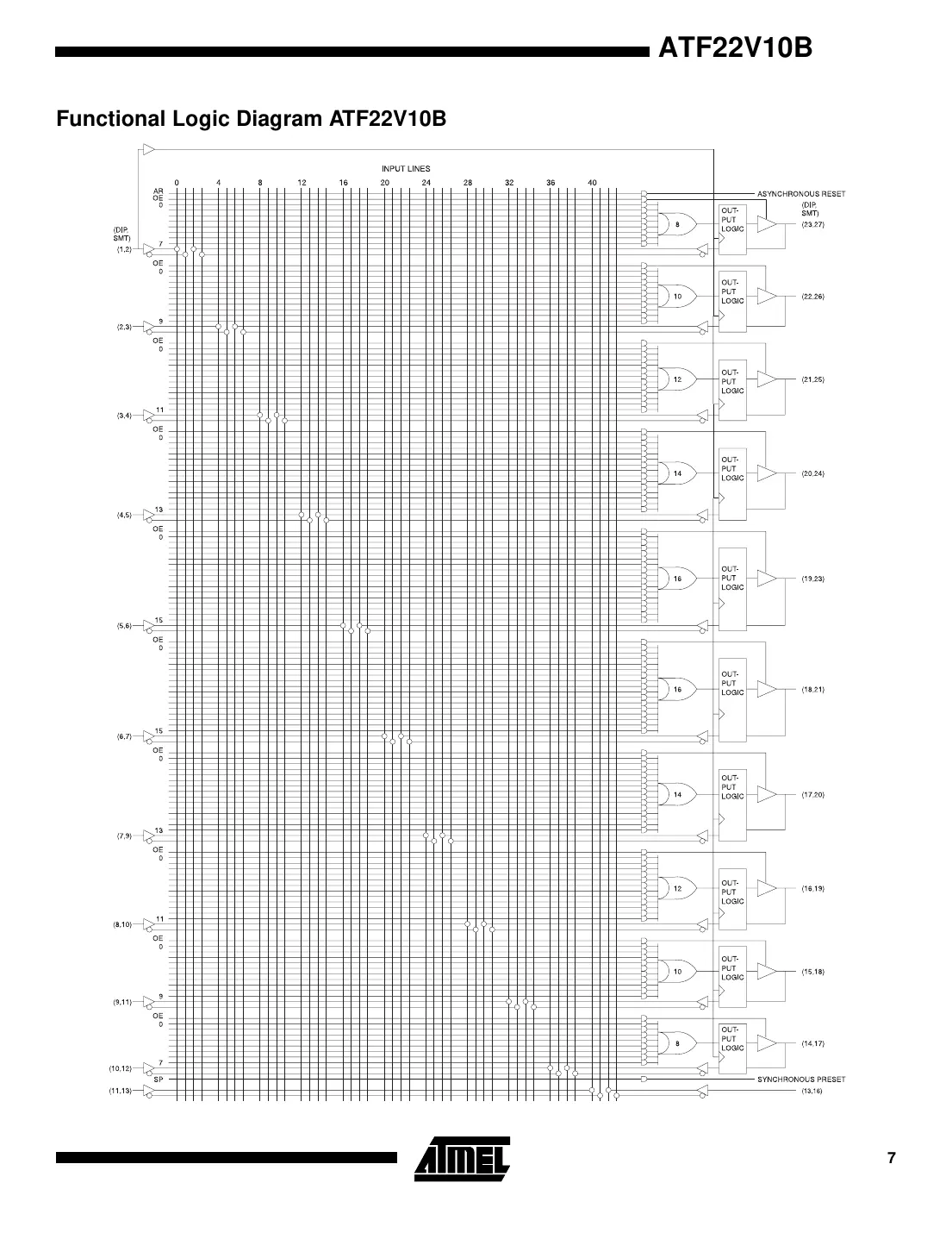 atf22v10b Datasheet Page 7
