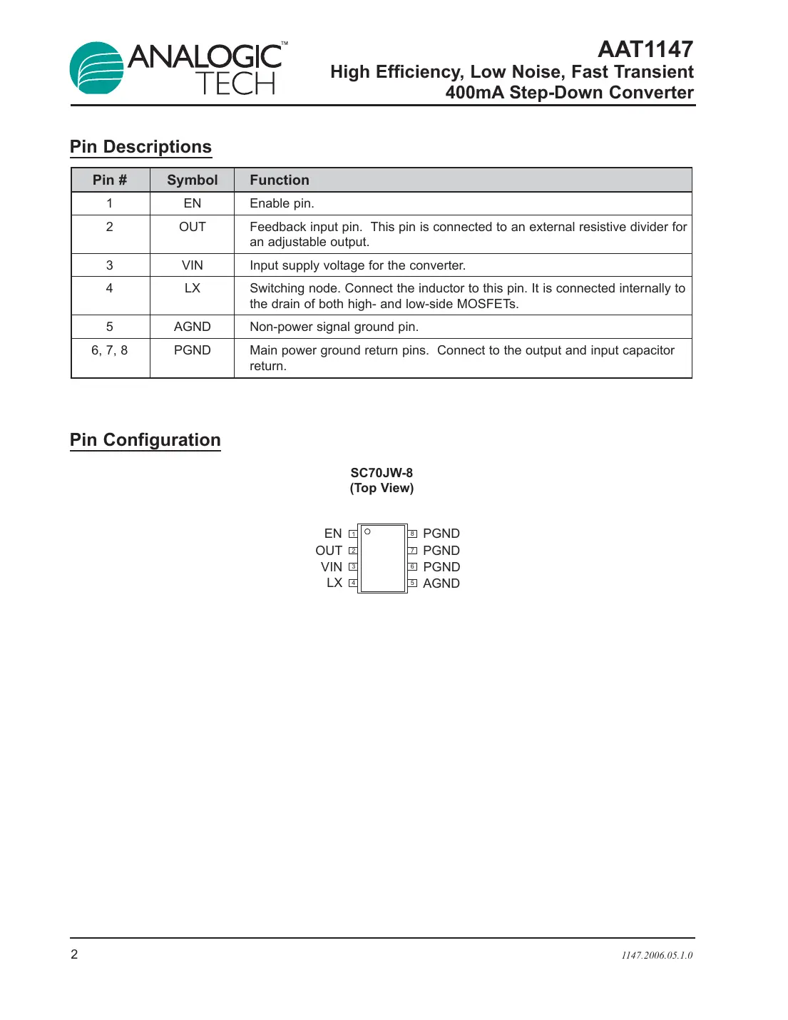 aat1147 Datasheet Page 2
