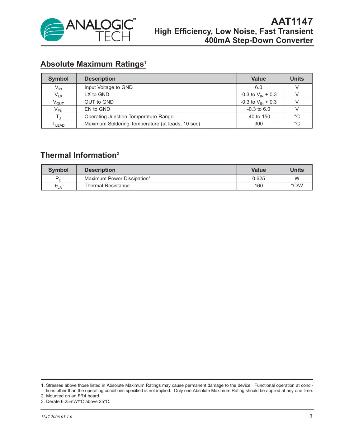 aat1147 Datasheet Page 3