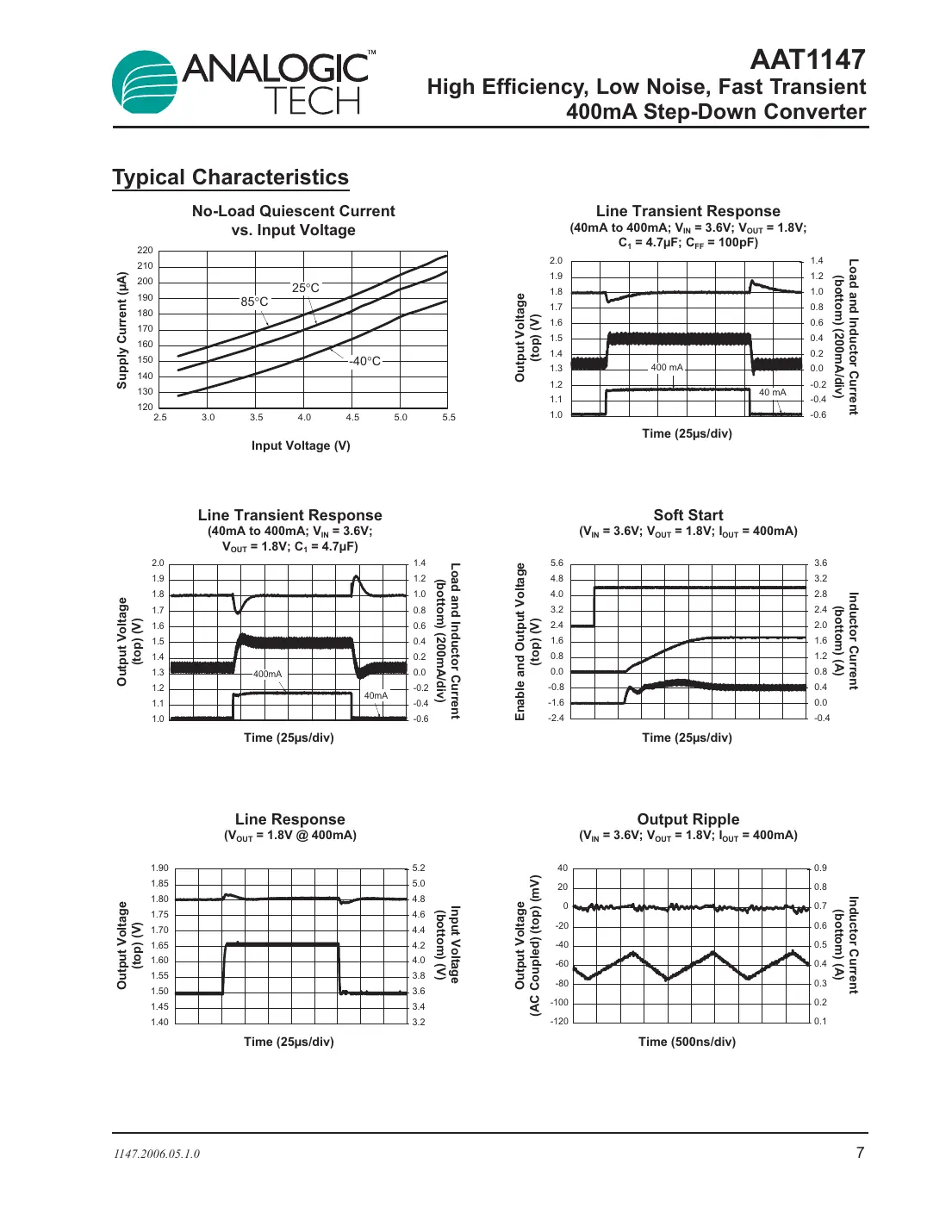 aat1147 Datasheet Page 7