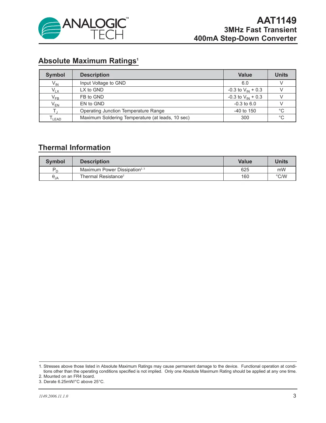 aat1149 Datasheet Page 3