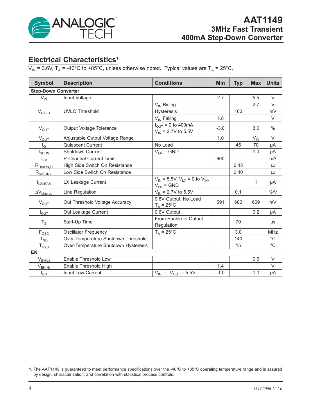 aat1149 Datasheet Page 4