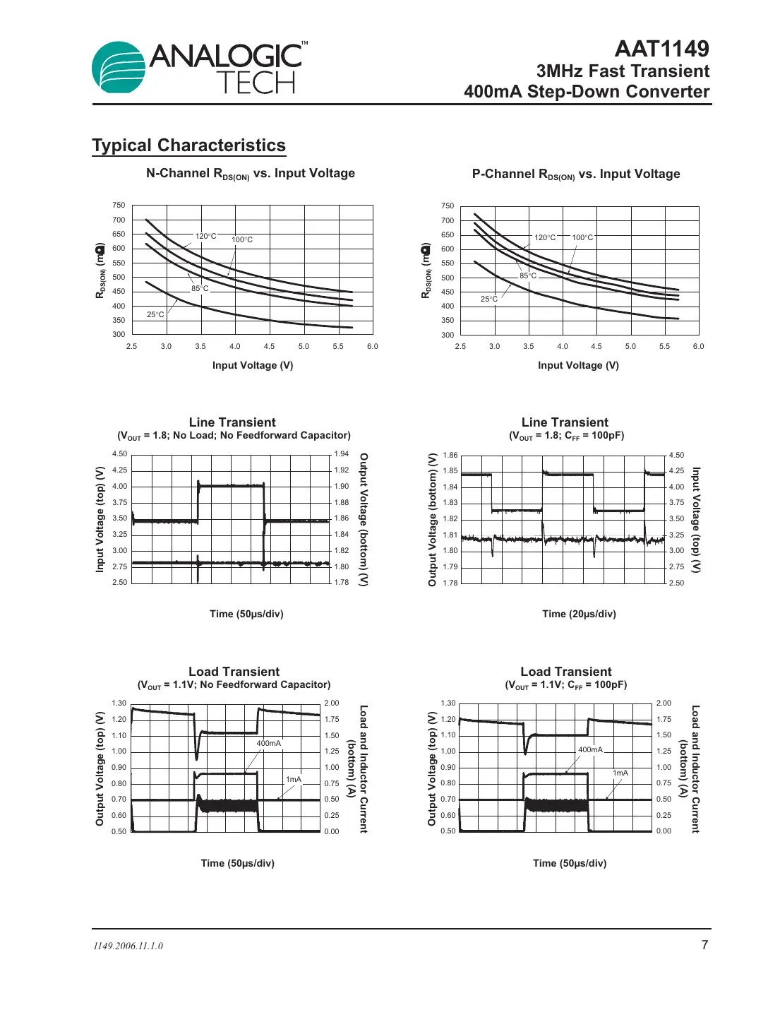 aat1149 Datasheet Page 7