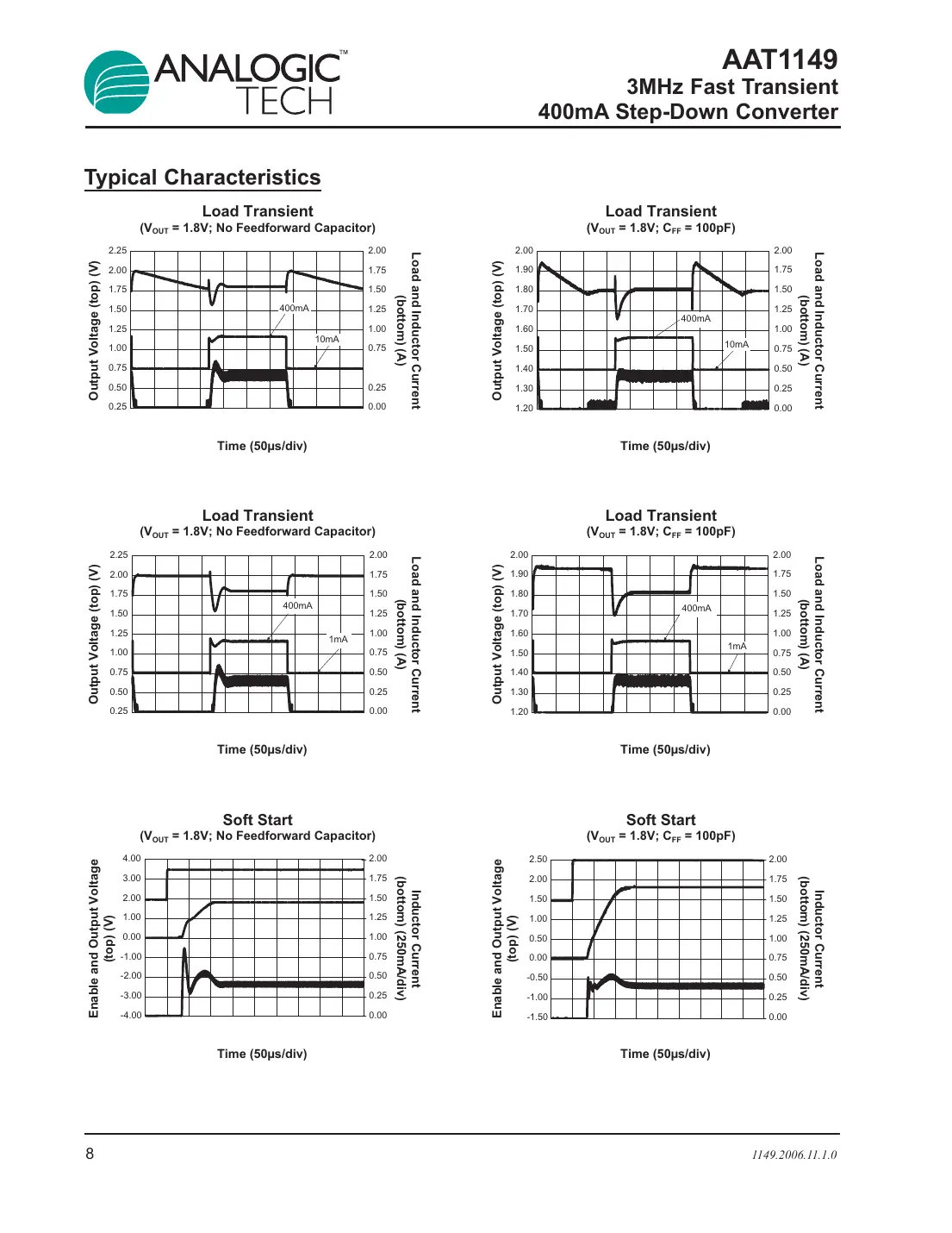 aat1149 Datasheet Page 8