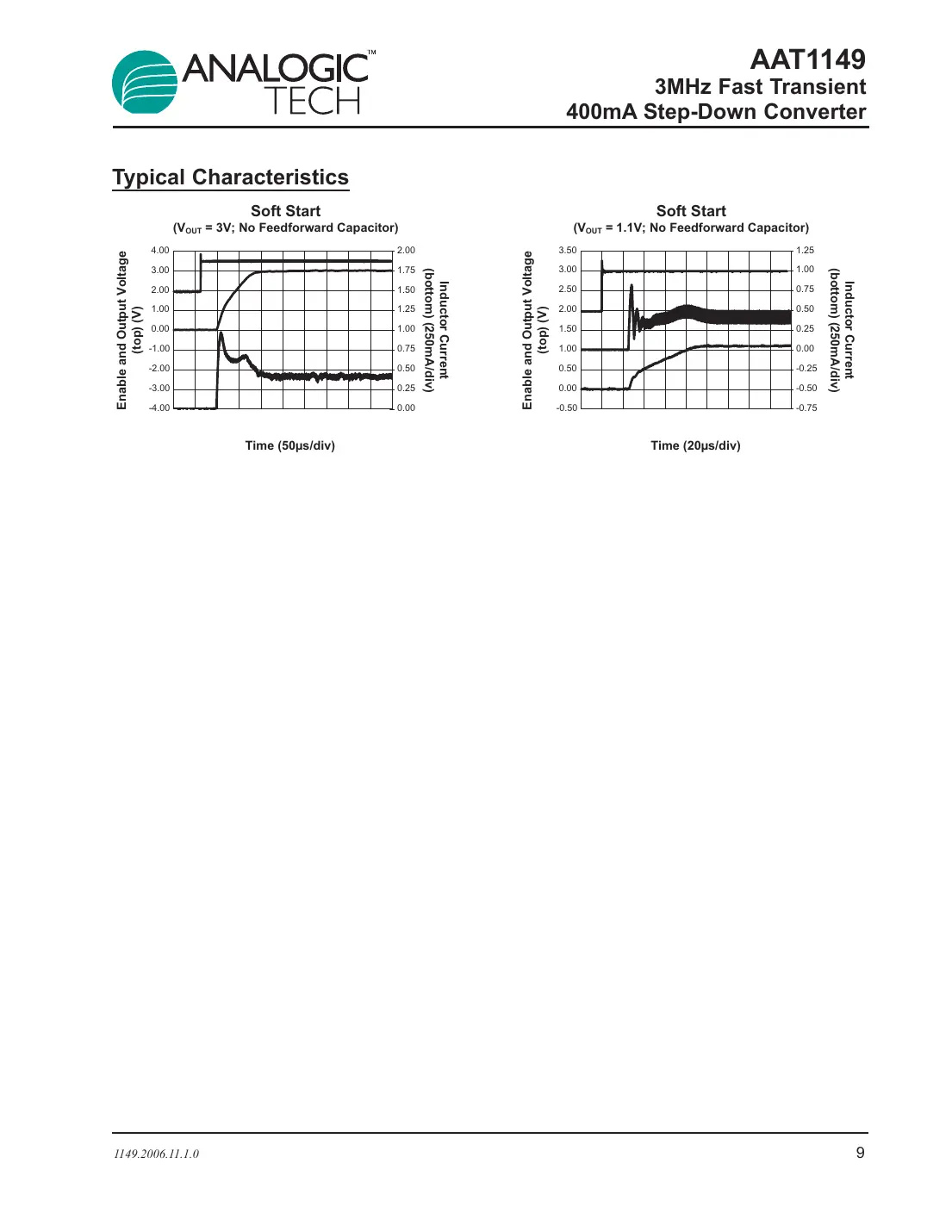 aat1149 Datasheet Page 9