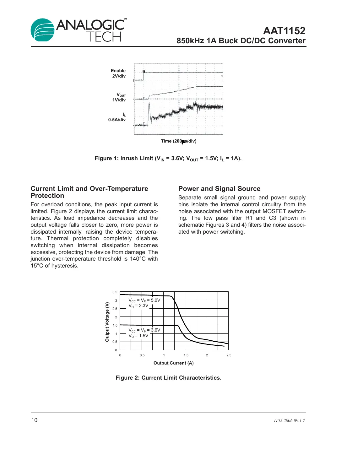 aat1152 Datasheet Page 10