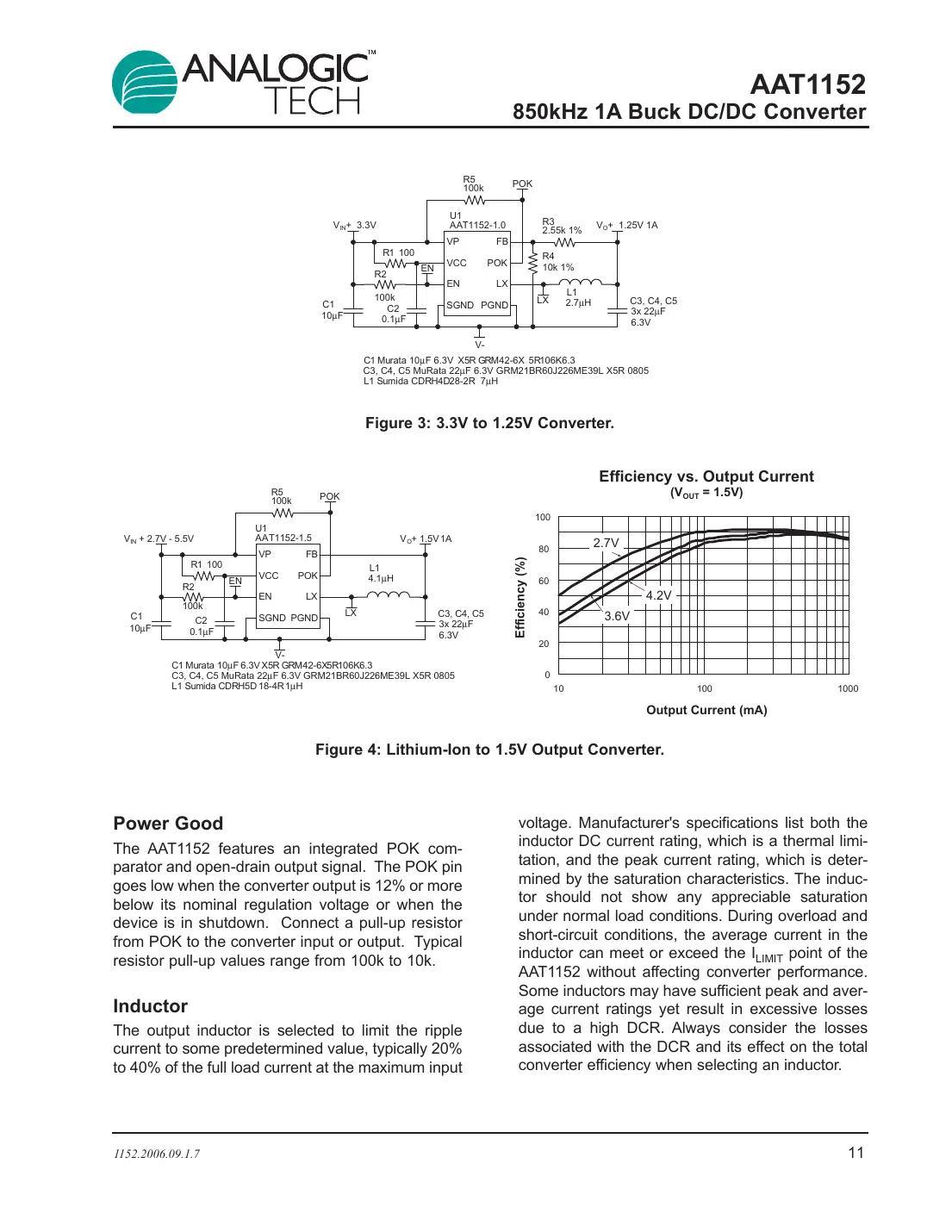aat1152 Datasheet Page 11