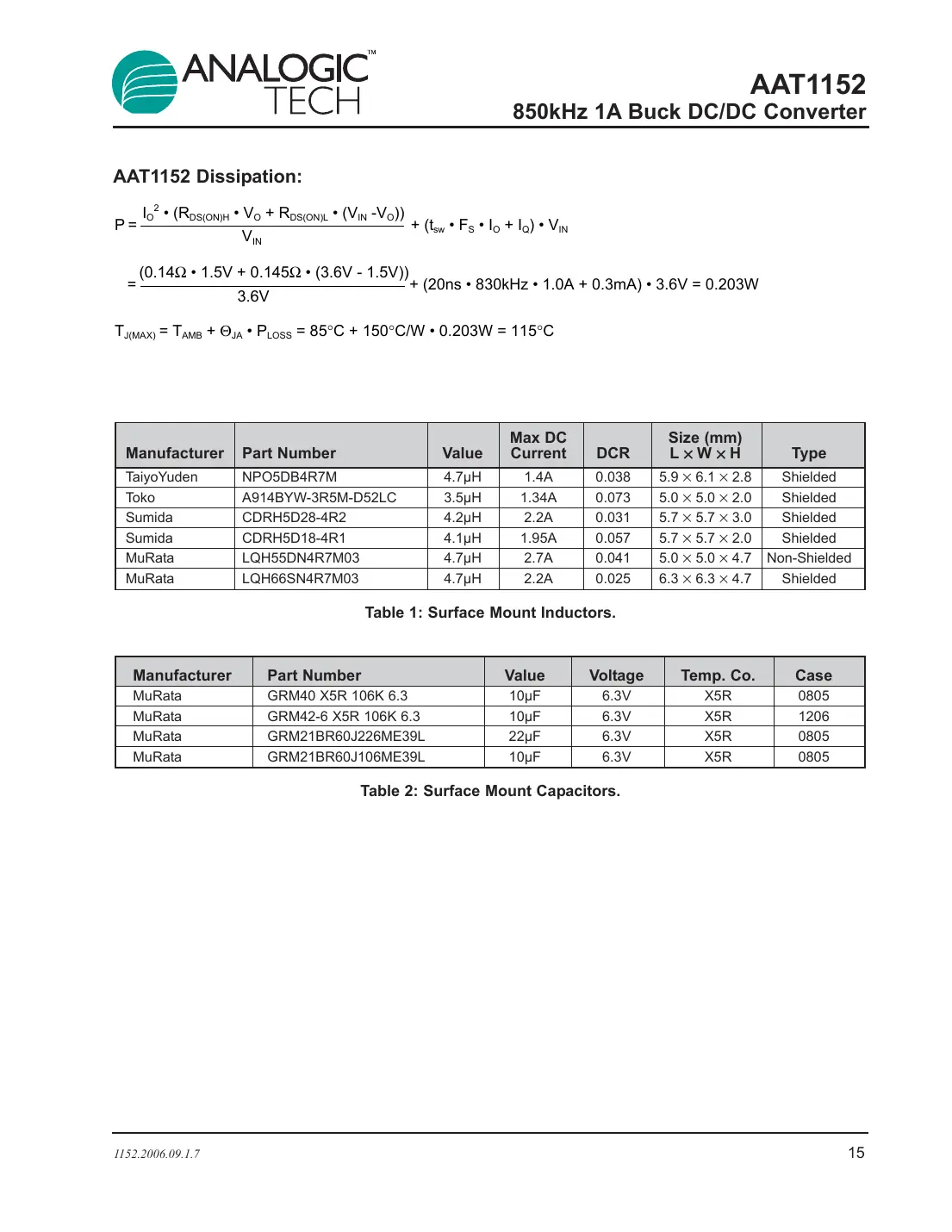 aat1152 Datasheet Page 15