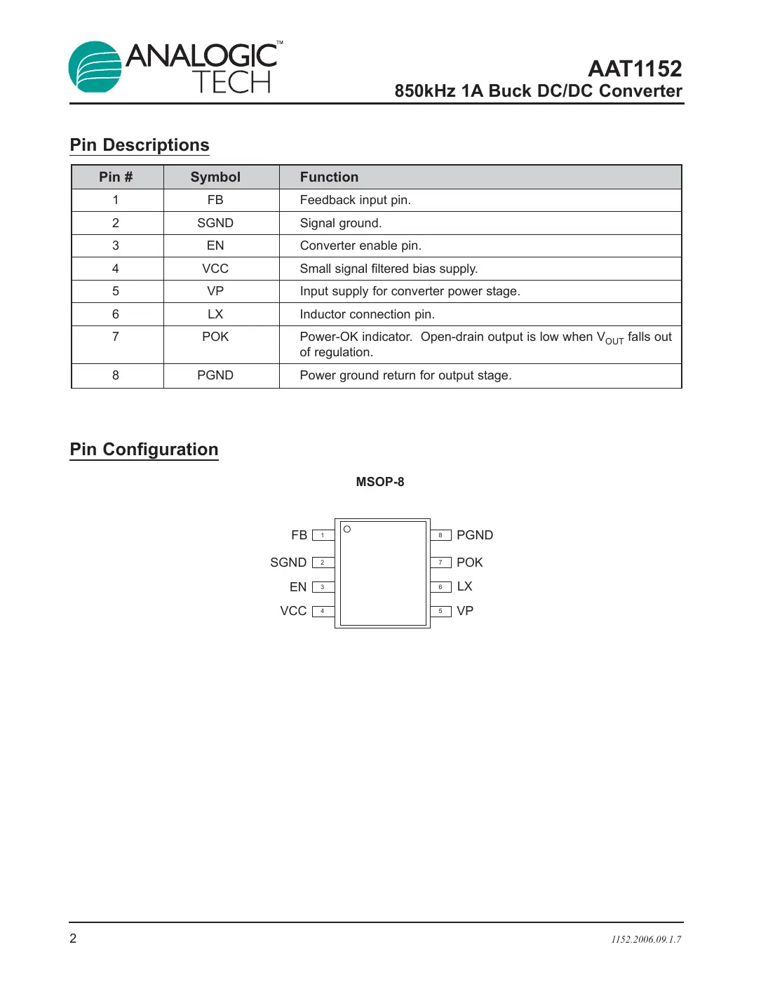 aat1152 Datasheet Page 2