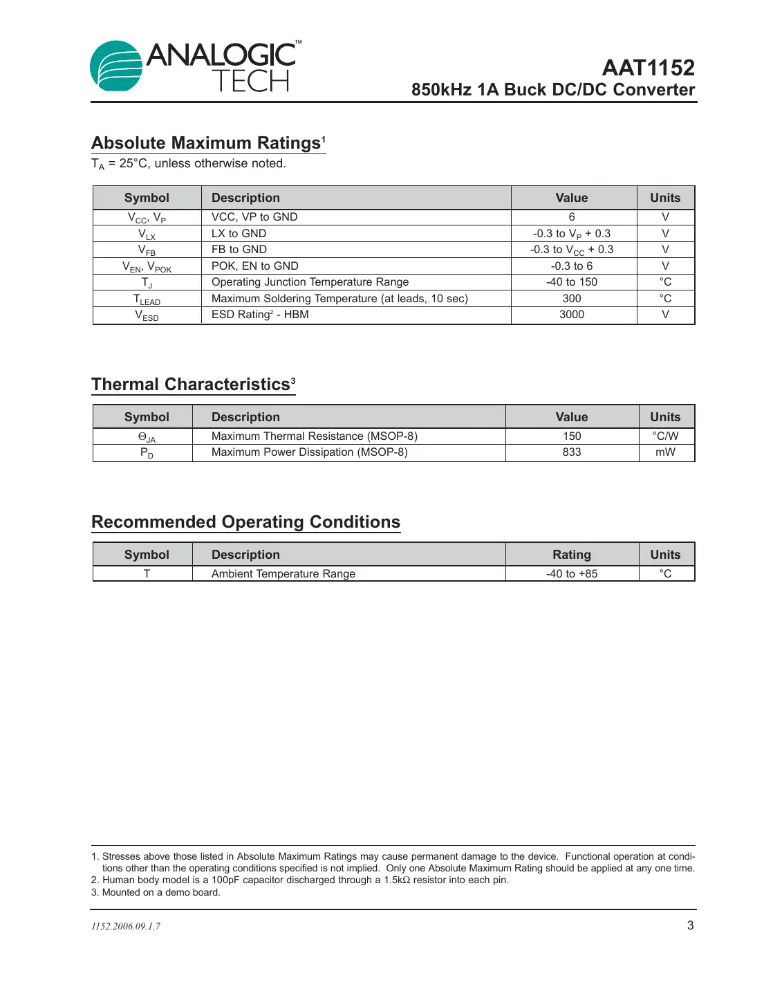 aat1152 Datasheet Page 3